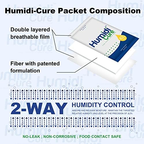 Пакети Humidi-Cure RH62% с двустранен контрол на влажността и 62%-ной относителна влажност на Размера на 3G и 4G