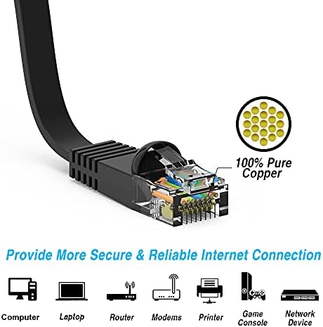 35 фута (10,7 М) Плосък кабел Ethernet Cat6 35 Фута (10,7 м) Мрежов кабел Gigabit LAN RJ-45 Високоскоростен
