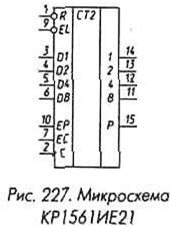U. S. R. & R Tools KR1561IE21 Аналог MC14161B на Чип за СССР 15 бр.