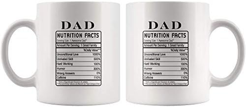 Panvola Dad Nutrition Facts Издател Ден на бащата От Дъщерята на Сина на Жена си доведен син Stepdaughters Отчиму