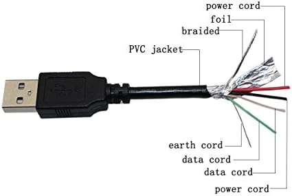 BestCH 2 метра USB Кабел За Зареждане от PC Лаптоп, Зарядно Устройство, Кабел за Сателитен телефон Globalstar
