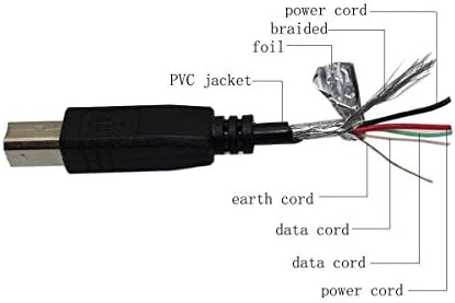 USB кабел PPJ за Western Digital WD WD1200B015-RNN 3405U Твърд Диск HD PC Кабел за пренос на данни
