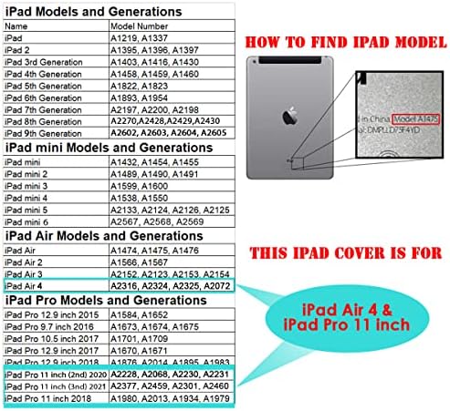 за iPad Pro 11 инча (2018/2019/2020), идеален за ipad Air 4 10,9 см, флип-надолу капачката, A23172 Green Frog