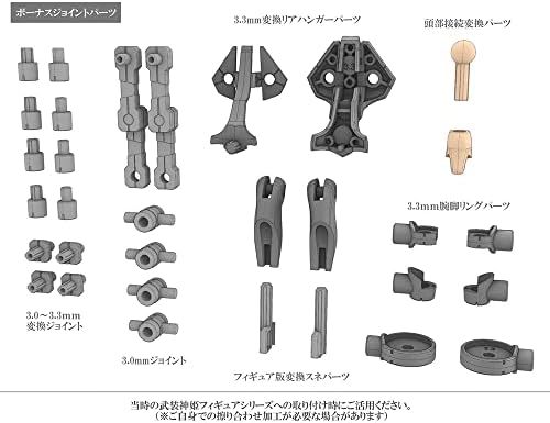 Котобукия Бусоу Шинки: Набор от пластмасови модели Тип Devil Strarf