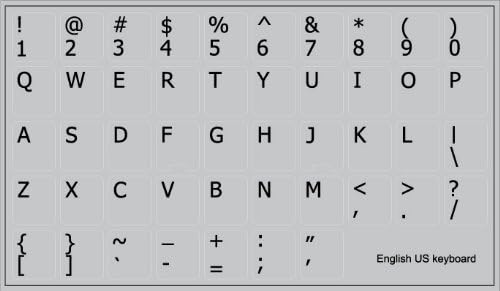 Непрозрачни надписи клавиатура на английски и американски езика НА светло сив фон
