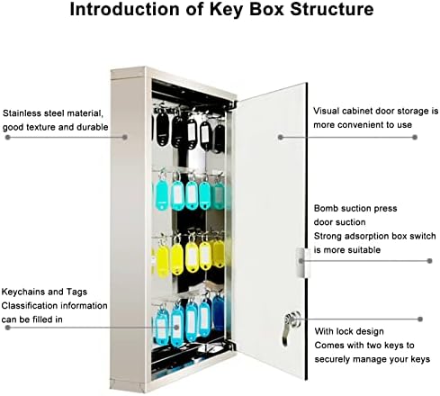 Шкаф за ключове С блокировка за ключове Монтиране на стена, Прозрачна Стъклена Задвижваната Стенен кутии За